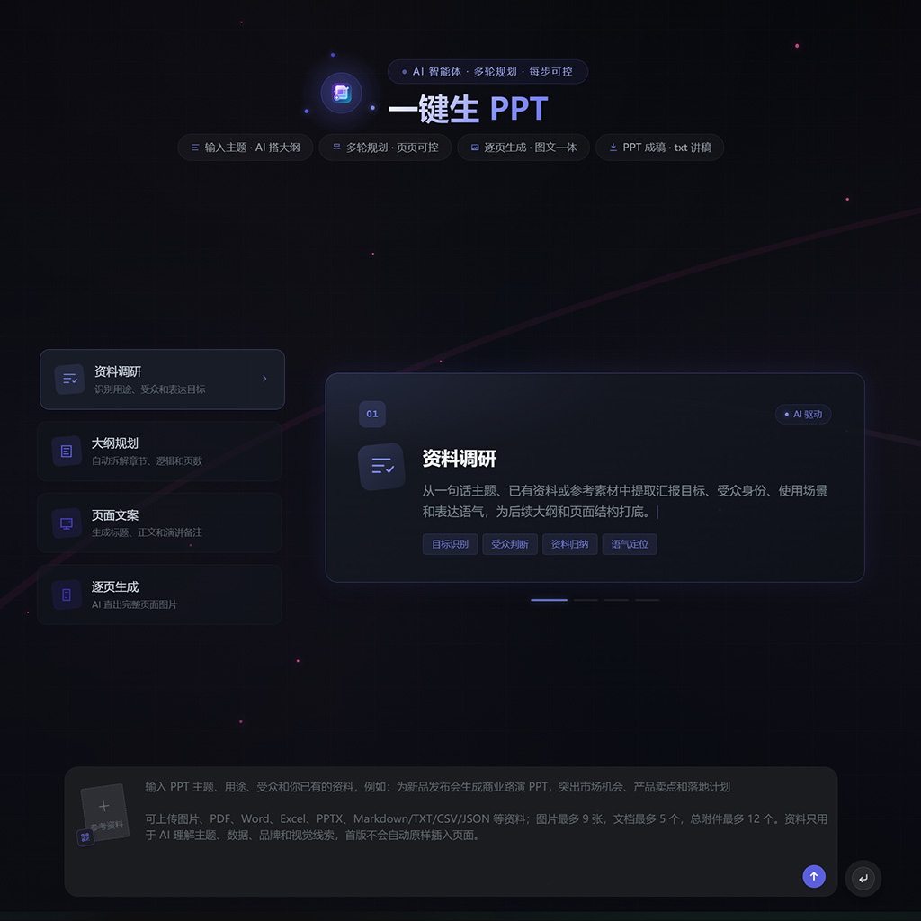 一键生PPT与文档视觉设计案例